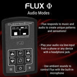 ElectraStim Flux Electro Stimulator
