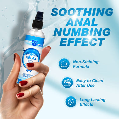 Relax Anal Lubricant 3.5% Lidocaine