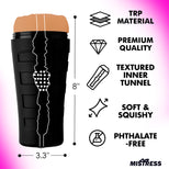 Sophia Deluxe Pussy Stroker