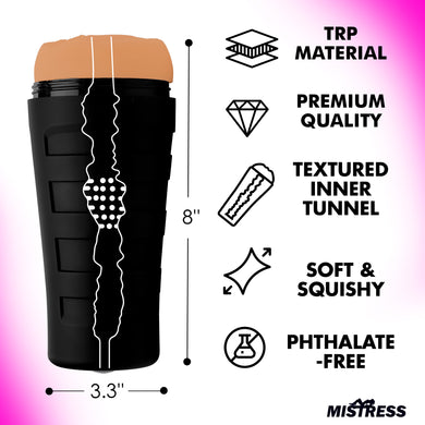 Sophia Deluxe Pussy Stroker